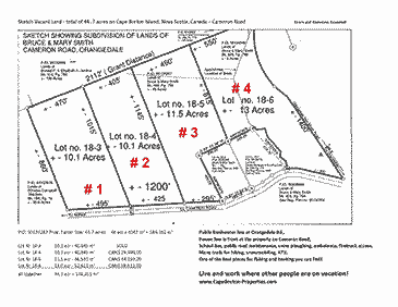 real estate for sale on Cape Breton, Nova Scotia, Canada